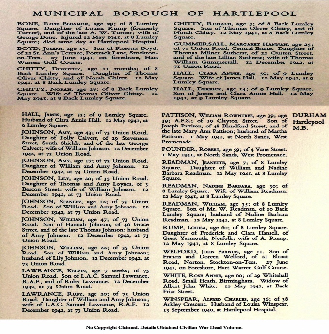 WW 2 Casualties West Hartlepool.